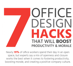 7 Office Design Hacks That Will Boost Productivity & Morale Infographic